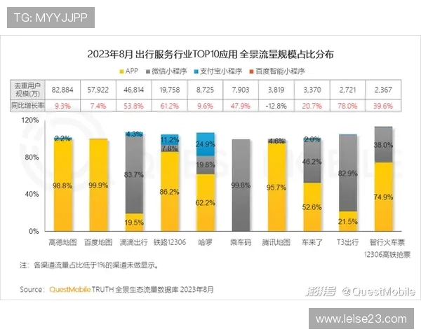 凯发网址官方地址2024年最新版本，确保用户安全的官方入口指南